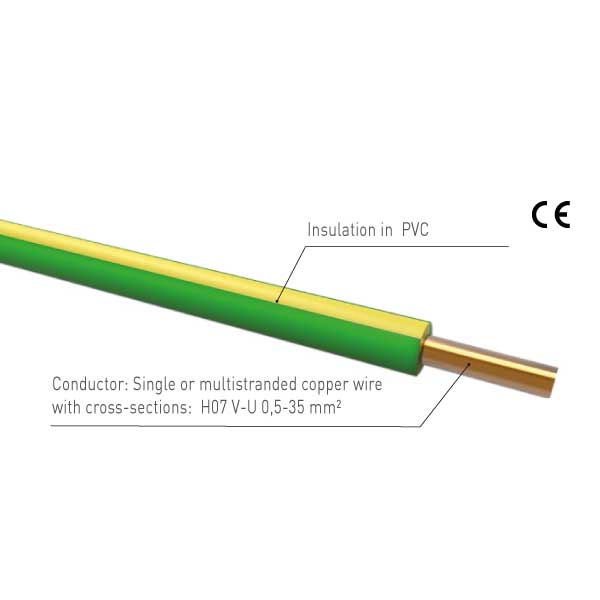 Cable H07V-U