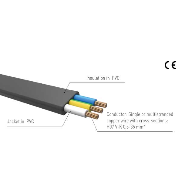 VVG Cable